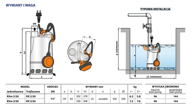 RX VORTEX 23 GABARYTY
